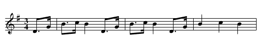 Varsoviana Waltz - staff notation
