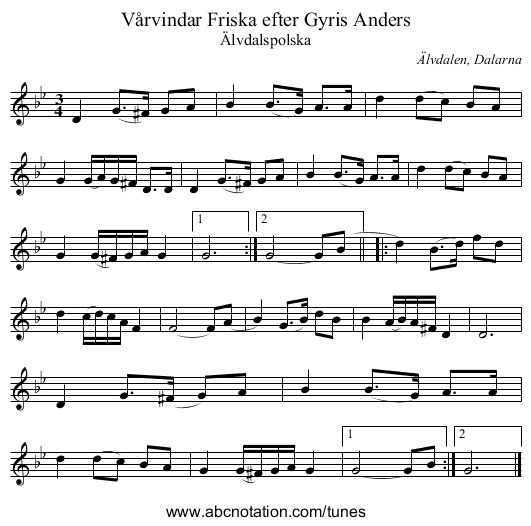 Vårvindar Friska efter Gyris Anders - staff notation