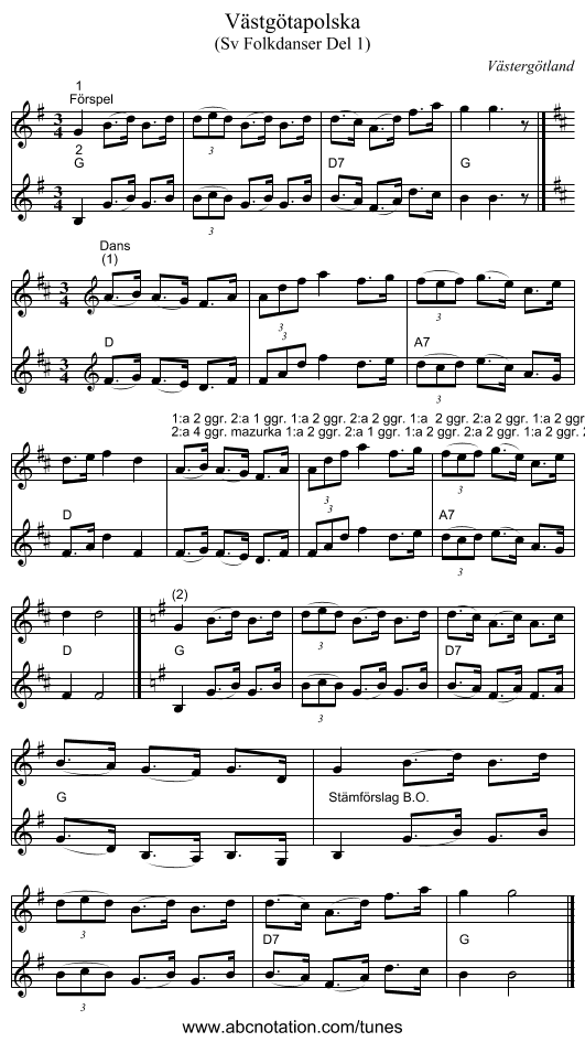 Västgötapolska - staff notation