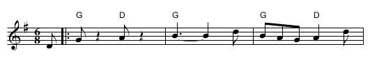 Via Gellia - staff notation