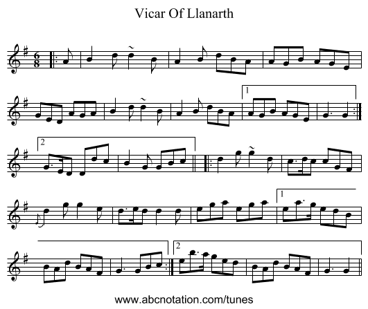 Vicar Of Llanarth - staff notation
