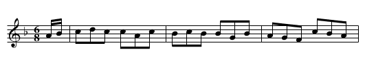 Victoria’s Sett Figure 2 - staff notation