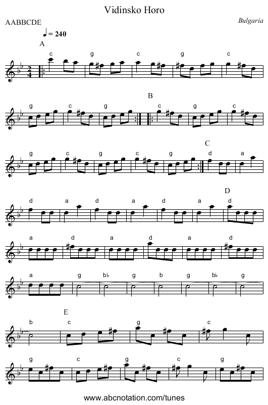 Vidinsko Horo - staff notation