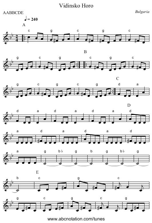 Vidinsko Horo - staff notation