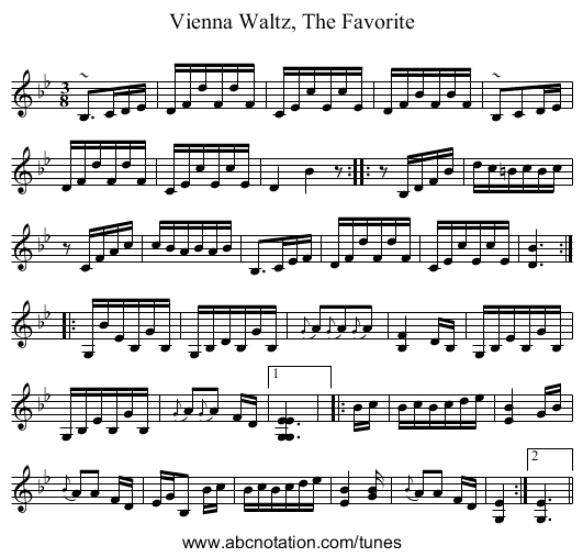 Vienna Waltz, The Favorite - staff notation