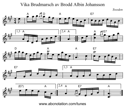 Vika Brudmarsch av Brodd Albin Johansson - staff notation