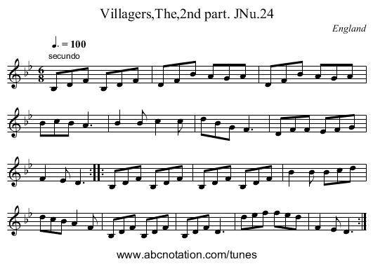 Villagers,The,2nd part. JNu.24 - staff notation