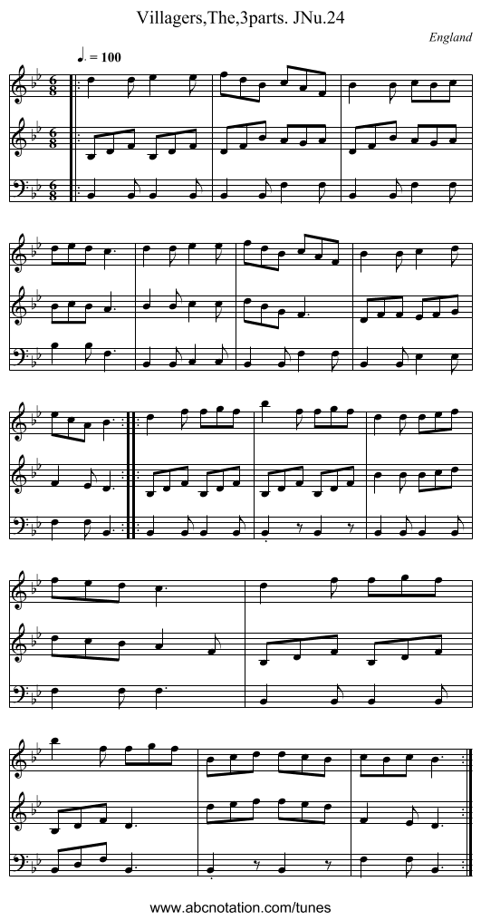 Villagers,The,3parts. JNu.24 - staff notation