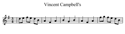 Vincent Campbell's - staff notation