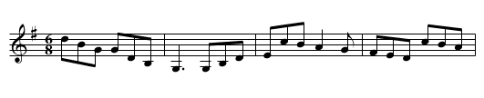 Vincent Harrison's - staff notation
