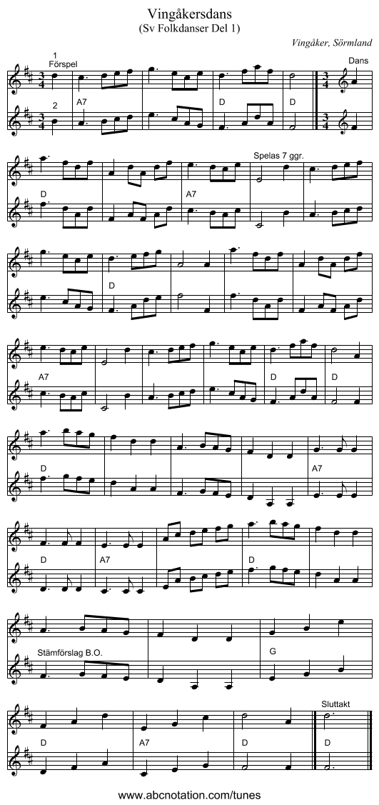 Vingåkersdans - staff notation