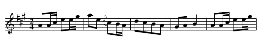 Virgins Frolick [2], The - staff notation