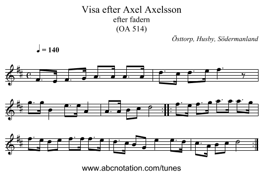 Visa efter Axel Axelsson - staff notation