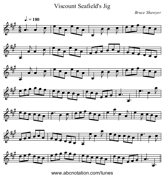 Viscount Seafield's Jig - staff notation