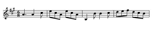 Viscount Seafield's Jig - staff notation