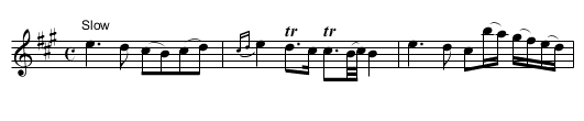 Voice of My Love, The - staff notation