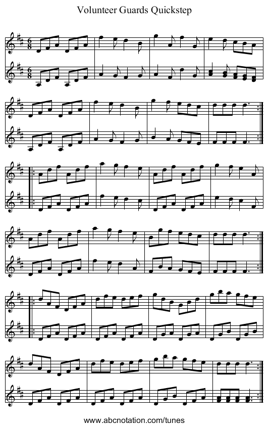 Volunteer Guards Quickstep - staff notation