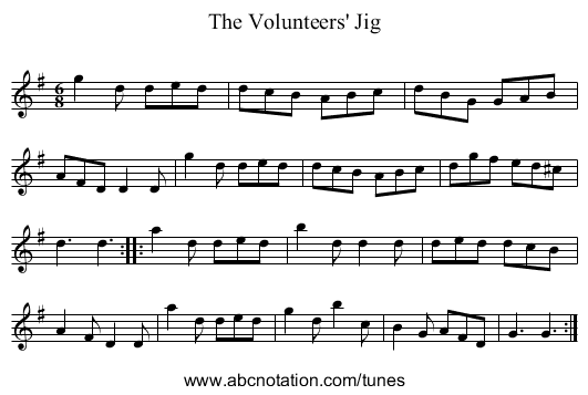 Volunteers' Jig, The - staff notation