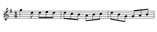 Volunteers' Jig, The - staff notation