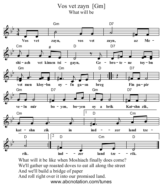 Vos vet zayn  [Gm] - staff notation