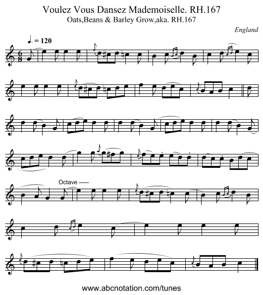Voulez Vous Dansez Mademoiselle. RH.167 - staff notation