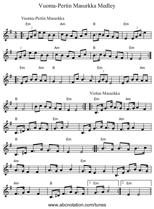 Vuoma-Pertin Masurkka Medley - staff notation