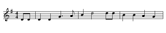 Wabash Cannonball - staff notation