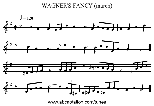 WAGNER'S FANCY (march) - staff notation