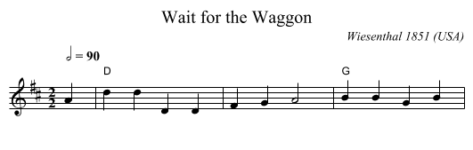 Wait for the Waggon - staff notation