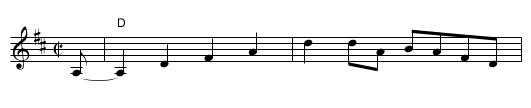 Walk Old Shoe, Heel Come A-Draggin' - staff notation