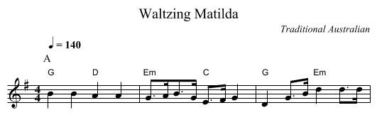 Waltzing Matilda - staff notation