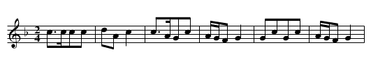 Wang daniang ding gang - staff notation