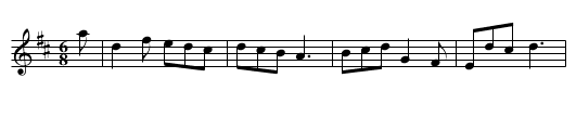 Wanton God. JJo3.105, The - staff notation