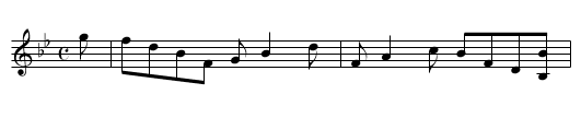 Warwickshire Will - staff notation
