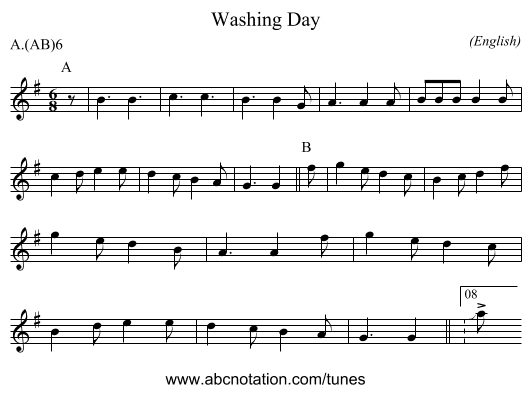Washing Day - staff notation