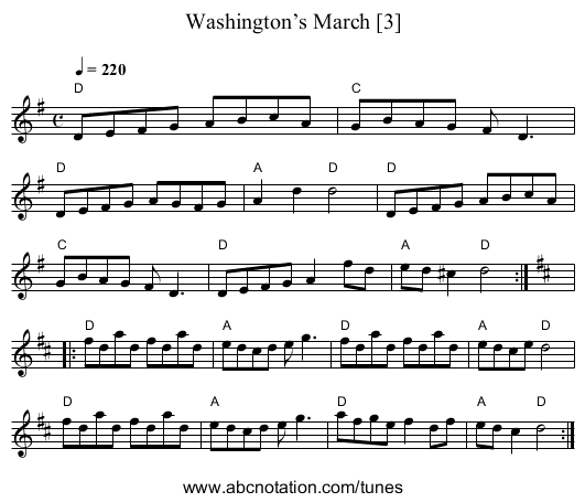 Washington’s March [3] - staff notation