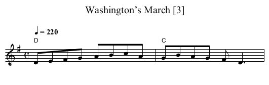 Washington’s March [3] - staff notation