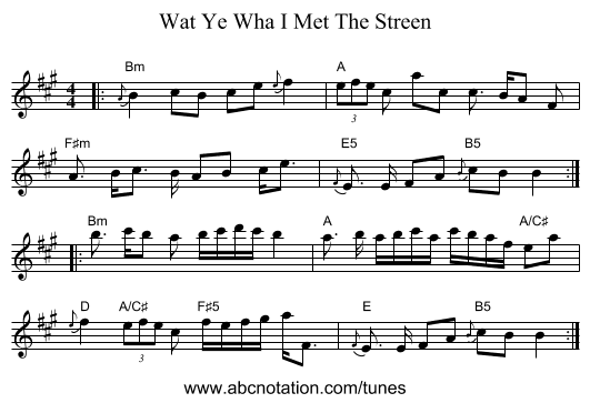 Wat Ye Wha I Met The Streen - staff notation
