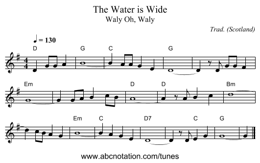 Water is Wide, The - staff notation