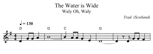 Water is Wide, The - staff notation