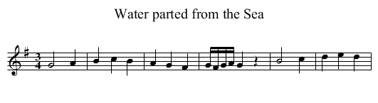 Water parted from the Sea - staff notation