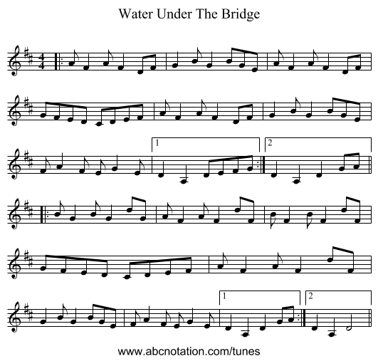 Water Under The Bridge - staff notation