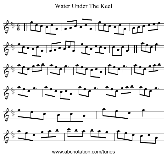Water Under The Keel - staff notation
