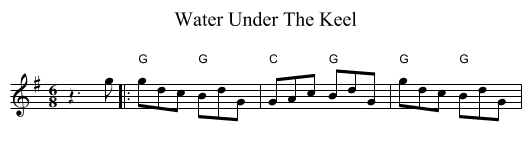 Water Under The Keel - staff notation