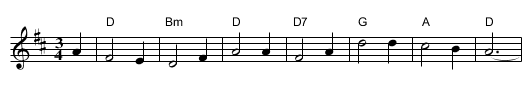 Waters of Kylesku, The - staff notation