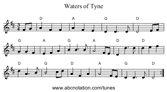 Waters of Tyne - staff notation