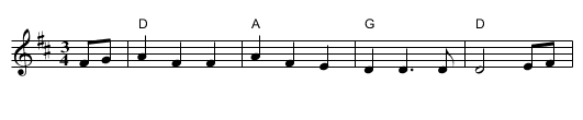 Waters of Tyne - staff notation