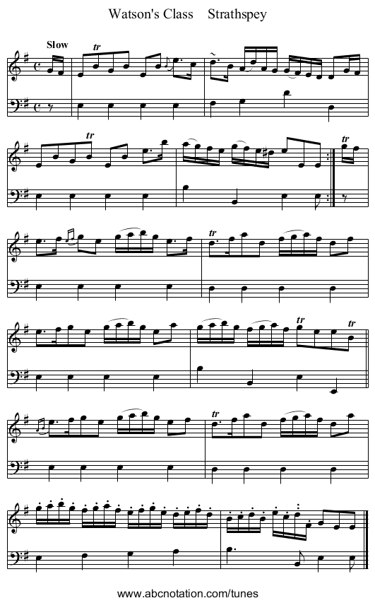Watson's Class Strathspey - staff notation
