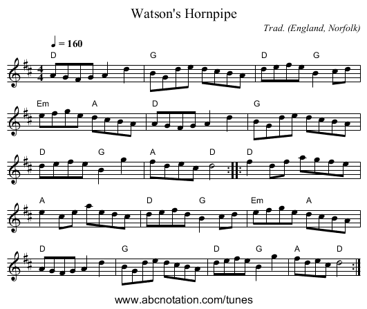 Watson's Hornpipe - staff notation