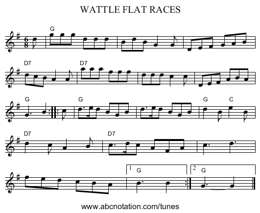 WATTLE FLAT RACES - staff notation